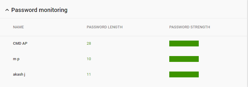Monitor your user’s password strength in G Suite – QualiSpace Knowledge ...